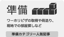 ドイツ・ワーホリの準備